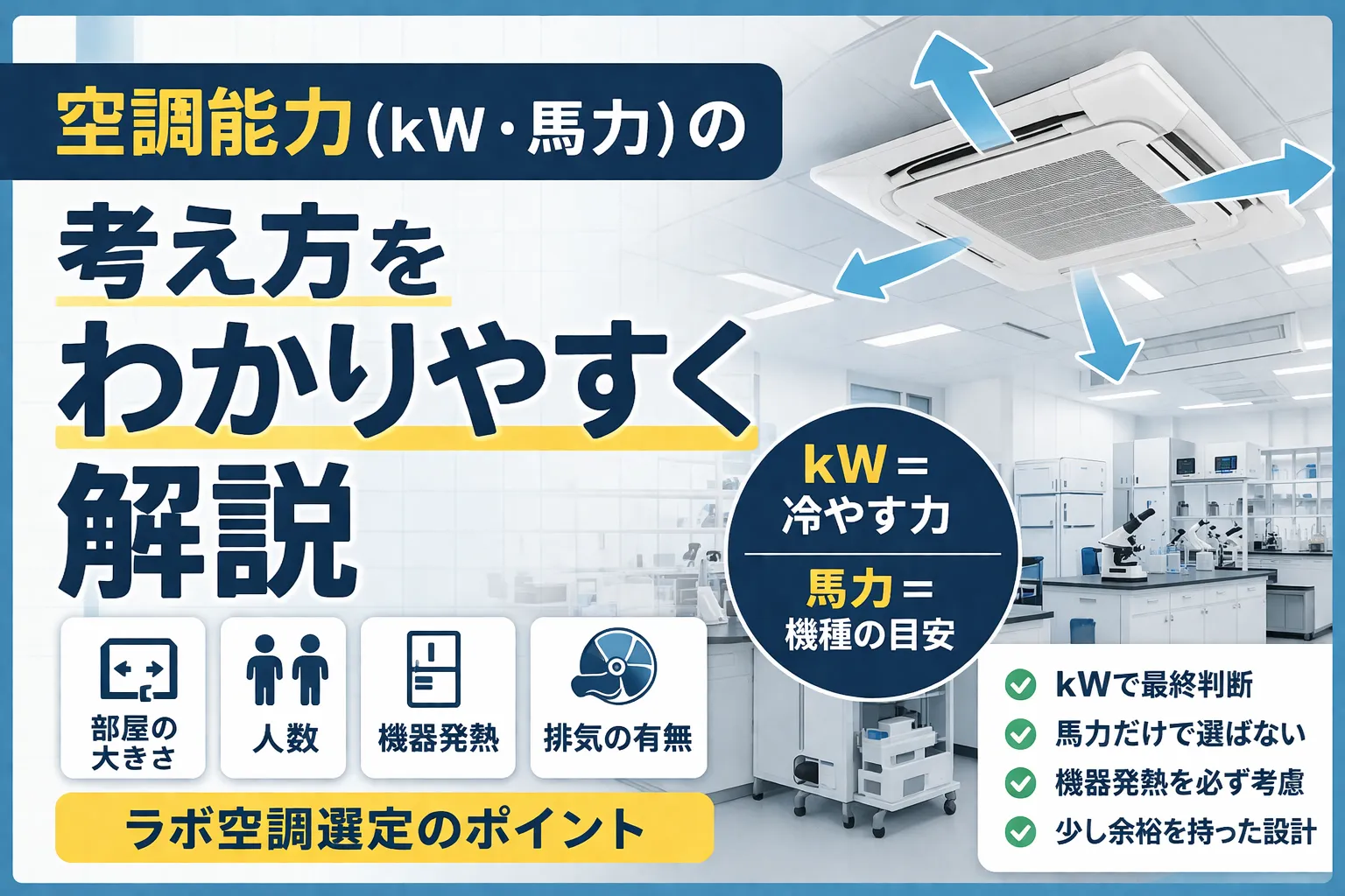 空調能力（kW・馬力）の考え方をわかりやすく解説